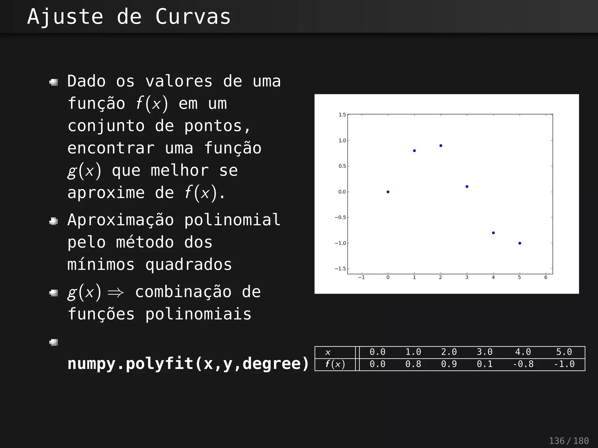 Ajuste de Curvas
Dado os valores de uma
função f(x) em um
conjunto de pontos,
encontrar uma função
g(x) que melhor se
aproxime de f(x).
Aproximação polinomial
pelo método dos
mínimos quadrados
g(x) ⇒ combinação de
funções polinomiais
numpy.polyfit(x,y,degree)
x 0.0 1.0 2.0 3.0 4.0 5.0
f (x) 0.0 0.8 0.9 0.1 -0.8 -1.0
136 / 180
 