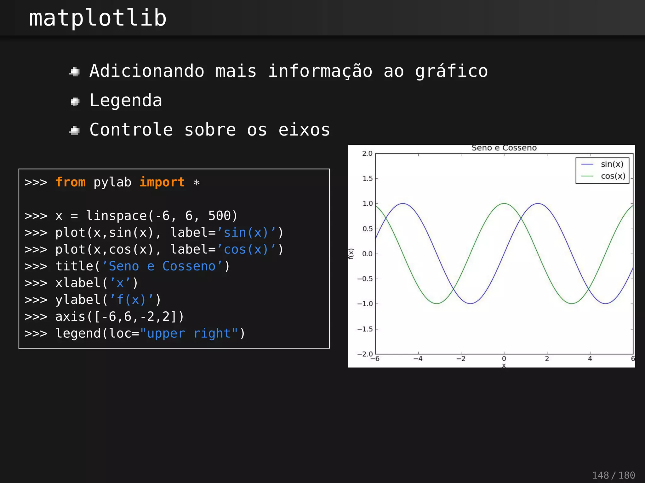 matplotlib
Adicionando mais informação ao gráfico
Legenda
Controle sobre os eixos
>>> from pylab import *
>>> x = linspace(-6, 6, 500)
>>> plot(x,sin(x), label=’sin(x)’)
>>> plot(x,cos(x), label=’cos(x)’)
>>> title(’Seno e Cosseno’)
>>> xlabel(’x’)
>>> ylabel(’f(x)’)
>>> axis([-6,6,-2,2])
>>> legend(loc="upper right")
148 / 180
 