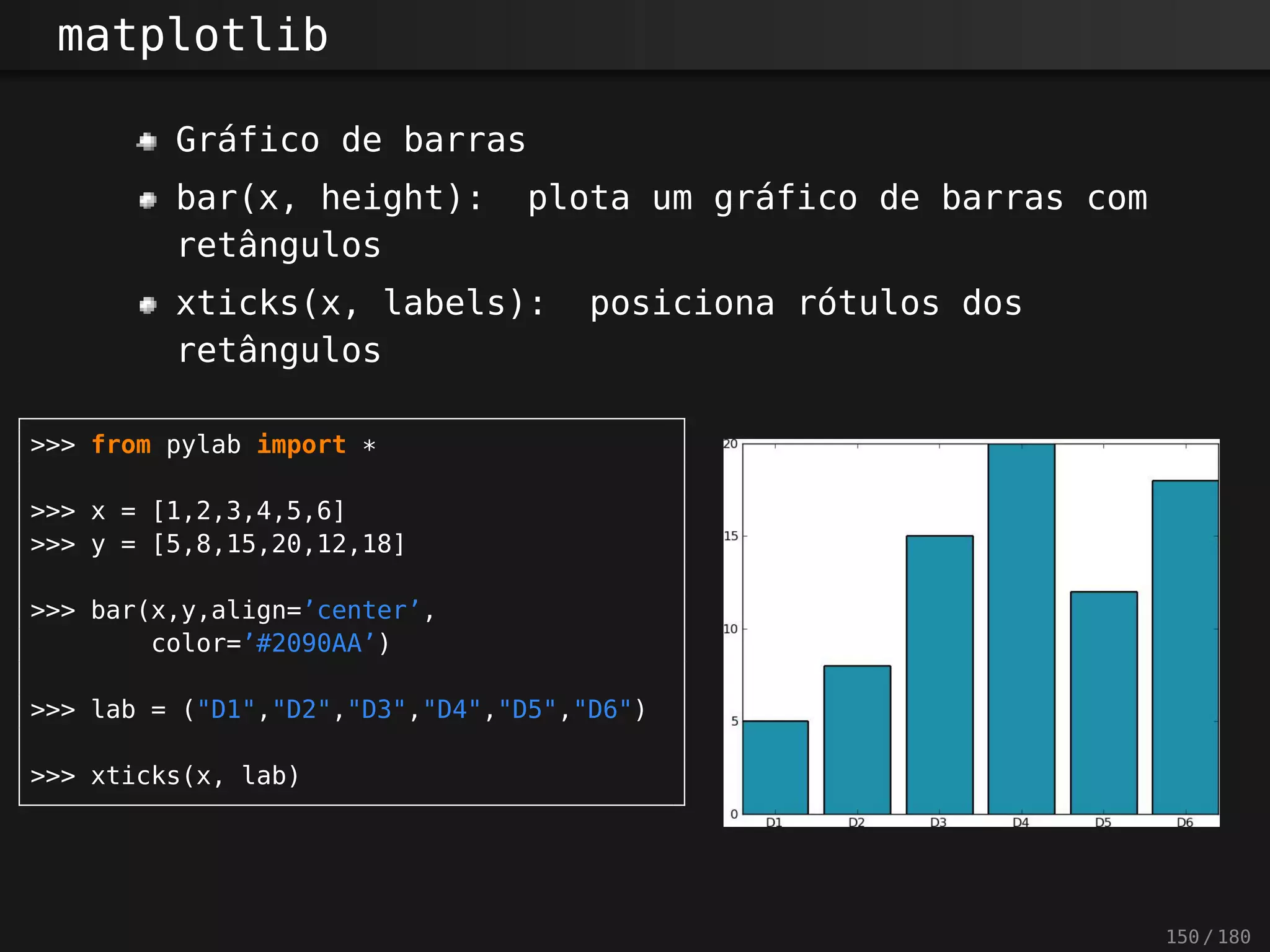 matplotlib
Gráfico de barras
bar(x, height): plota um gráfico de barras com
retângulos
xticks(x, labels): posiciona rótulos dos
retângulos
>>> from pylab import *
>>> x = [1,2,3,4,5,6]
>>> y = [5,8,15,20,12,18]
>>> bar(x,y,align=’center’,
color=’#2090AA’)
>>> lab = ("D1","D2","D3","D4","D5","D6")
>>> xticks(x, lab)
150 / 180
 