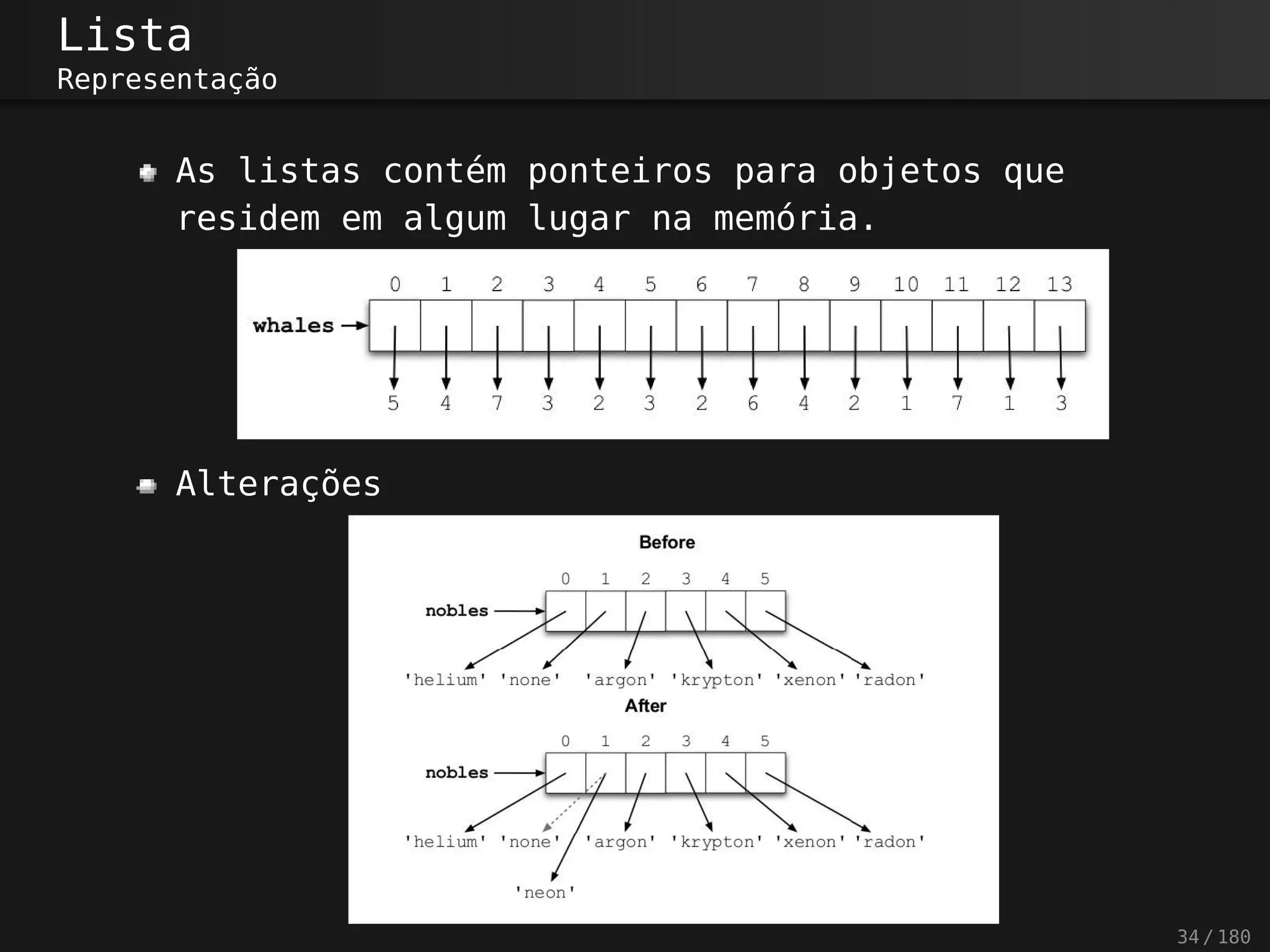 Lista
Representação
As listas contém ponteiros para objetos que
residem em algum lugar na memória.
Alterações
34 / 180
 