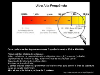http://www.oxxcode.com.br/tag-rfid-passiva/
Características das tags operam nas frequências entre 850 a 960 MHz
Possui padrões globais de utilização;
Baixo coeficiente de penetrabilidade em líquidos (absorção) e metais (reflexão);
Dependendo do formato da tag, a performance de leitura pode variar;
Capacidade de leitura de múltiplas tags;
Alta taxa de transferência;
O campo elétrico extende a performance de leitura mas para definir a área de cobertura
exige-se estudo preliminar;
Alto alcance de leitura, acima de 5 metros
 