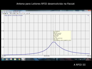 Antena para Leitores RFID desenvolvida na Faccat
A RFID III
 