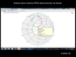 Antena para Leitores RFID desenvolvida na Faccat
A RFID III
 