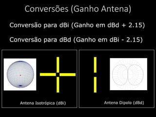 Conversões (Ganho Antena)
Conversão para dBi (Ganho em dBd + 2.15)
Conversão para dBd (Ganho em dBi - 2.15)
Antena Isotrópica (dBi) Antena Dipolo (dBd)
 