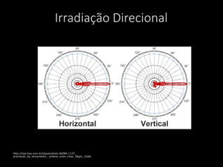 Irradiação Direcional
http://loja.tray.com.br/loja/produto-66984-1157-
promocao_de_lancamento__antena_orion_imax_58ghz_32dbi
 