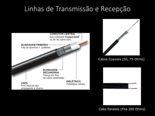 Cabos Coaxiais (50, 75 Ohms)
Cabo Paralelo (Fita 300 Ohms)
Linhas de Transmissão e Recepção
 