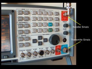 Recebe Sinais
Transmite Sinais
 