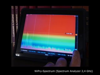 WiPry-Spectrum (Spectrum Analyzer 2,4 GHz)
 