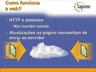 Como funciona a web? HTTP é stateless Não mantém estado Atualizações na página necessitam de envio ao servidor 