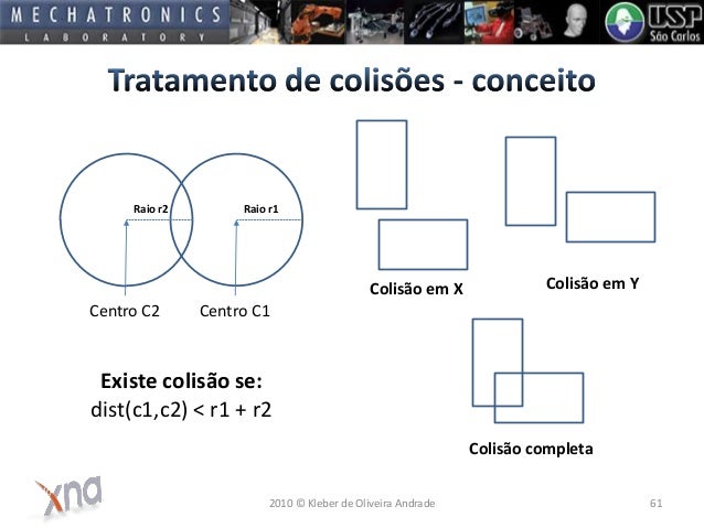 Curso desenvolvimento de jogos