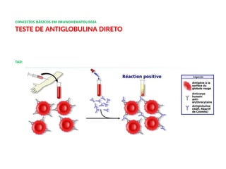 CONCEITOS BÁSICOS EM IMUNOHEMATOLOGIA
TESTE DE ANTIGLOBULINA DIRETO
TAD:
 