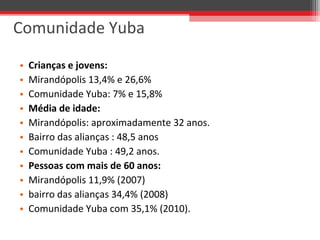 • Crianças e jovens:
• Mirandópolis 13,4% e 26,6%
• Comunidade Yuba: 7% e 15,8%
• Média de idade:
• Mirandópolis: aproximadamente 32 anos.
• Bairro das alianças : 48,5 anos
• Comunidade Yuba : 49,2 anos.
• Pessoas com mais de 60 anos:
• Mirandópolis 11,9% (2007)
• bairro das alianças 34,4% (2008)
• Comunidade Yuba com 35,1% (2010).
Comunidade Yuba
 