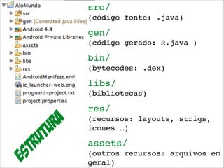 src/

 
(código fonte: .java)"

gen/ 
(código gerado: R.java )"

bin/ 
(bytecodes: .dex)"

libs/

 
(bibliotecas)"

Es
tr

ut
ur
a

res/

 
(recursos: layouts, strigs,
icones …)"

assets/

 
(outros recursos: arquivos em
geral)

 