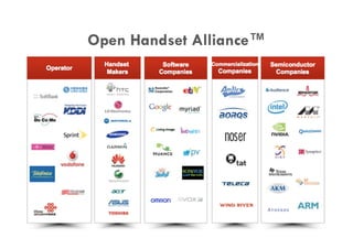 Open Handset Alliance™
 