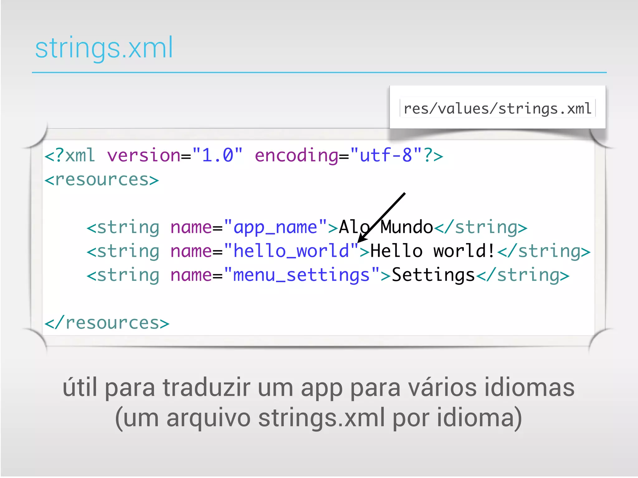 strings.xml
                                  res/values/strings.xml


<?xml version="1.0" encoding="utf-8"?>
<resources>

    <string name="app_name">Alo Mundo</string>
    <string name="hello_world">Hello world!</string>
    <string name="menu_settings">Settings</string>

</resources>


  útil para traduzir um app para vários idiomas
        (um arquivo strings.xml por idioma)
 