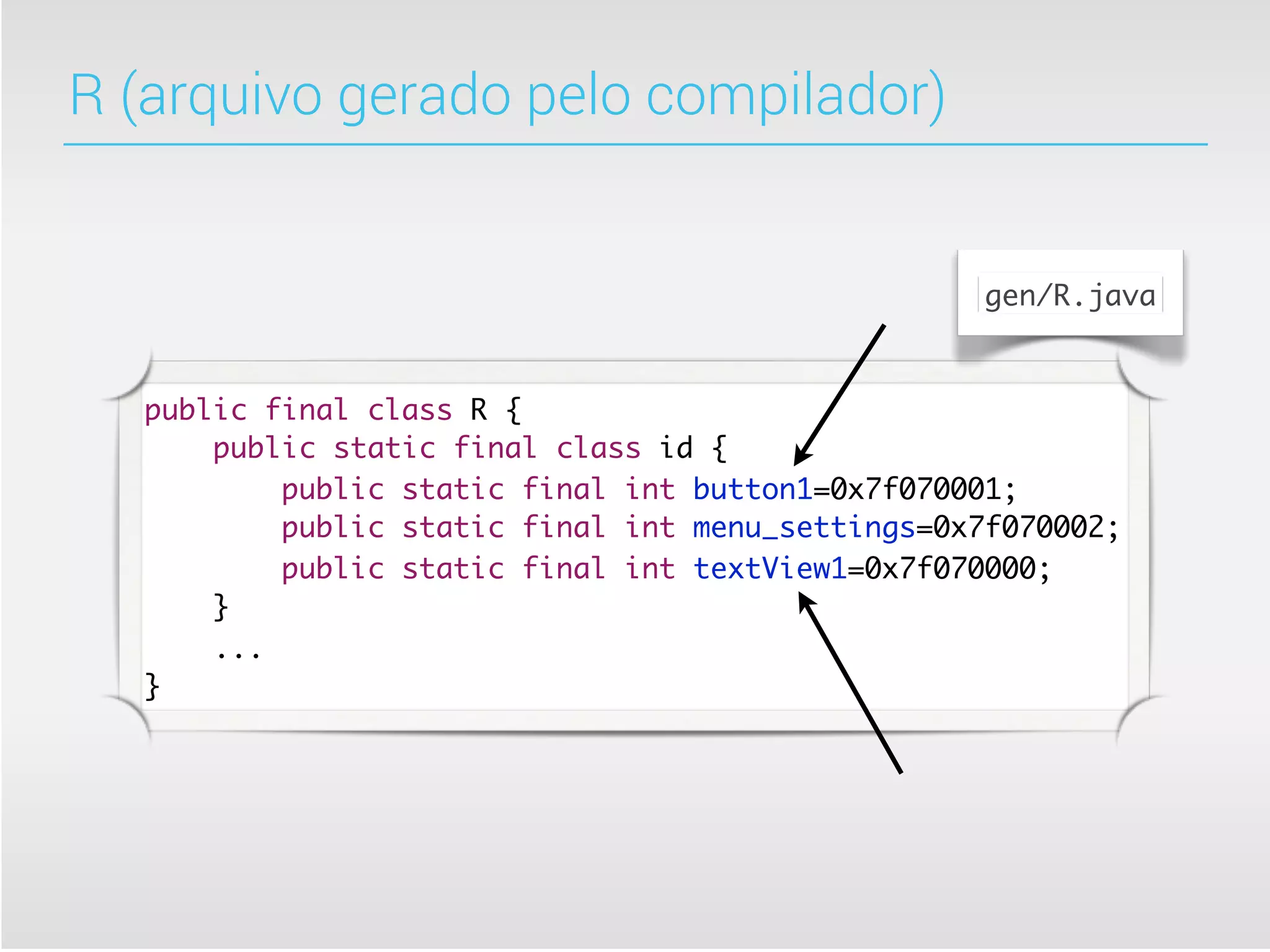R (arquivo gerado pelo compilador)


                                                  gen/R.java



  public final class R {
      public static final class id {
          public static final int button1=0x7f070001;
          public static final int menu_settings=0x7f070002;
          public static final int textView1=0x7f070000;
      }
      ...
  }
 