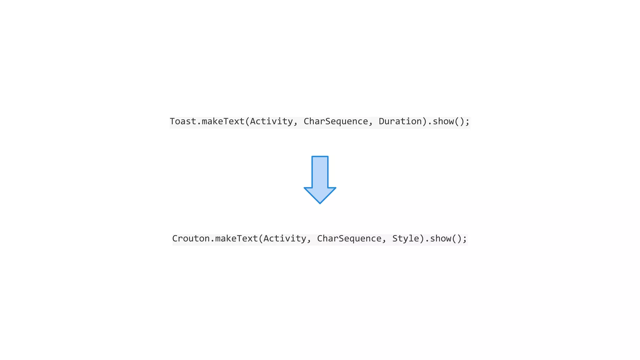 Toast.makeText(Activity, CharSequence, Duration).show(); 
Crouton.makeText(Activity, CharSequence, Style).show(); 
 