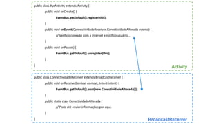 Activity 
BroadcastReceiver 
 