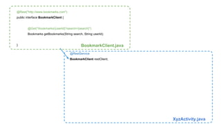 @Rest("http://www.bookmarks.com") 
public interface BookmarkClient { 
@Get("/bookmarks/{userId}?search={search}") 
Bookmarks getBookmarks(String search, String userId); 
} BookmarkClient.java 
@RestService 
BookmarkClient restClient; 
XyzActivity.java 
 