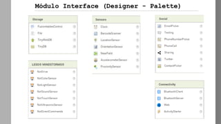 Módulo Interface (Designer - Palette)
 
