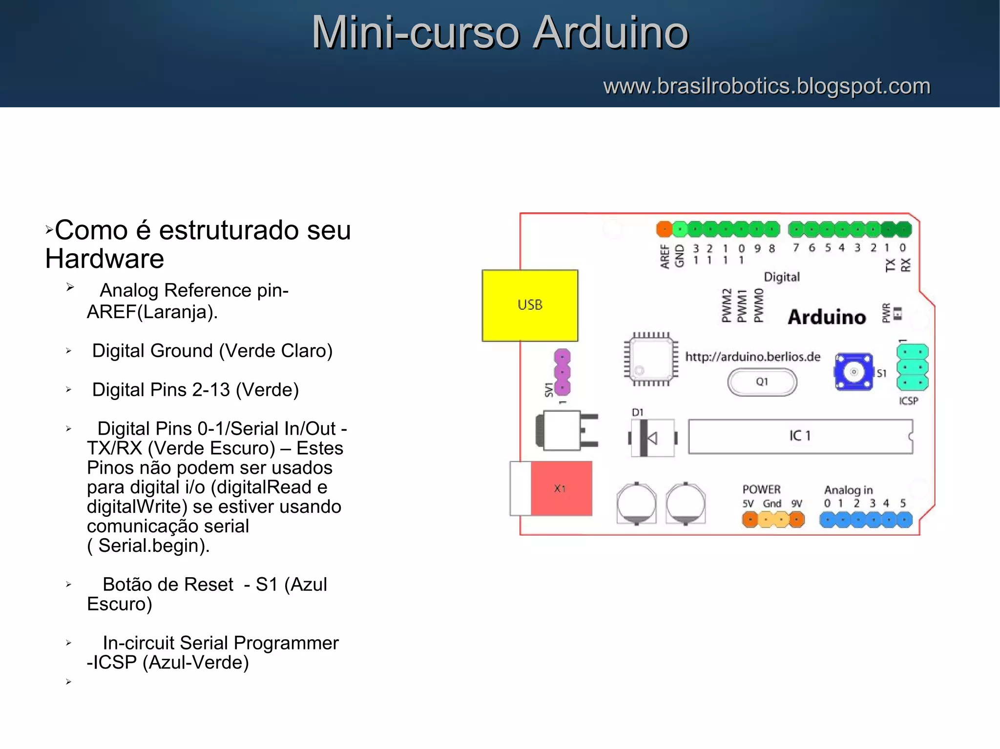 Como é estruturado seu Hardware  Analog Reference pin- AREF(Laranja).  Digital Ground (Verde Claro)  Digital Pins 2-13 (Verde)  Digital Pins 0-1/Serial In/Out - TX/RX (Verde Escuro) – Estes Pinos não podem ser usados para digital i/o (digitalRead e digitalWrite) se estiver usando comunicação serial ( Serial.begin).  Botão de Reset - S1 (Azul Escuro)  In-circuit Serial Programmer -ICSP (Azul-Verde)  Mini-curso ArduinoMini-curso Arduino www.brasilrobotics.blogspot.comwww.brasilrobotics.blogspot.com 