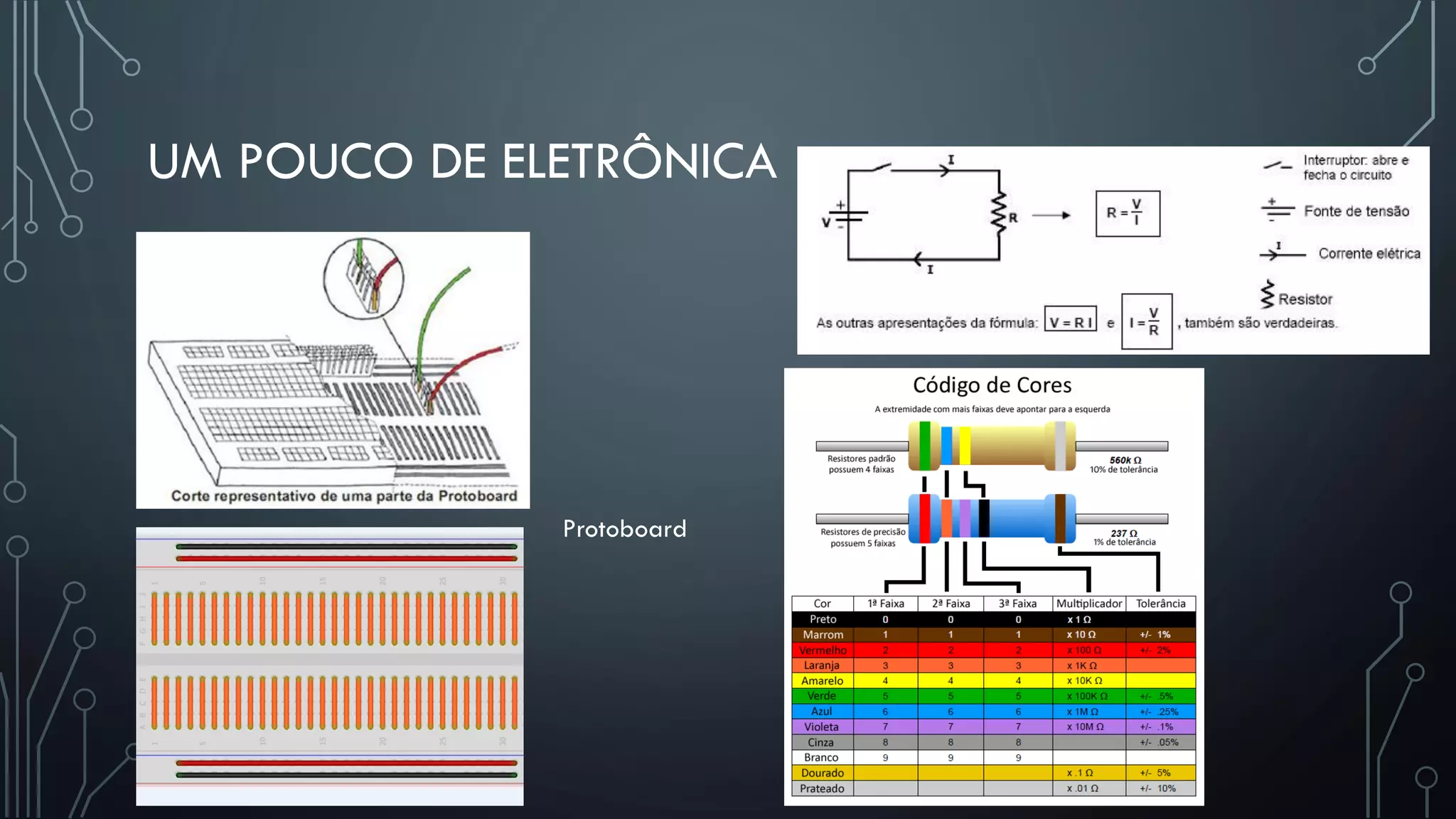 UM POUCO DE ELETRÔNICA
Protoboard
 