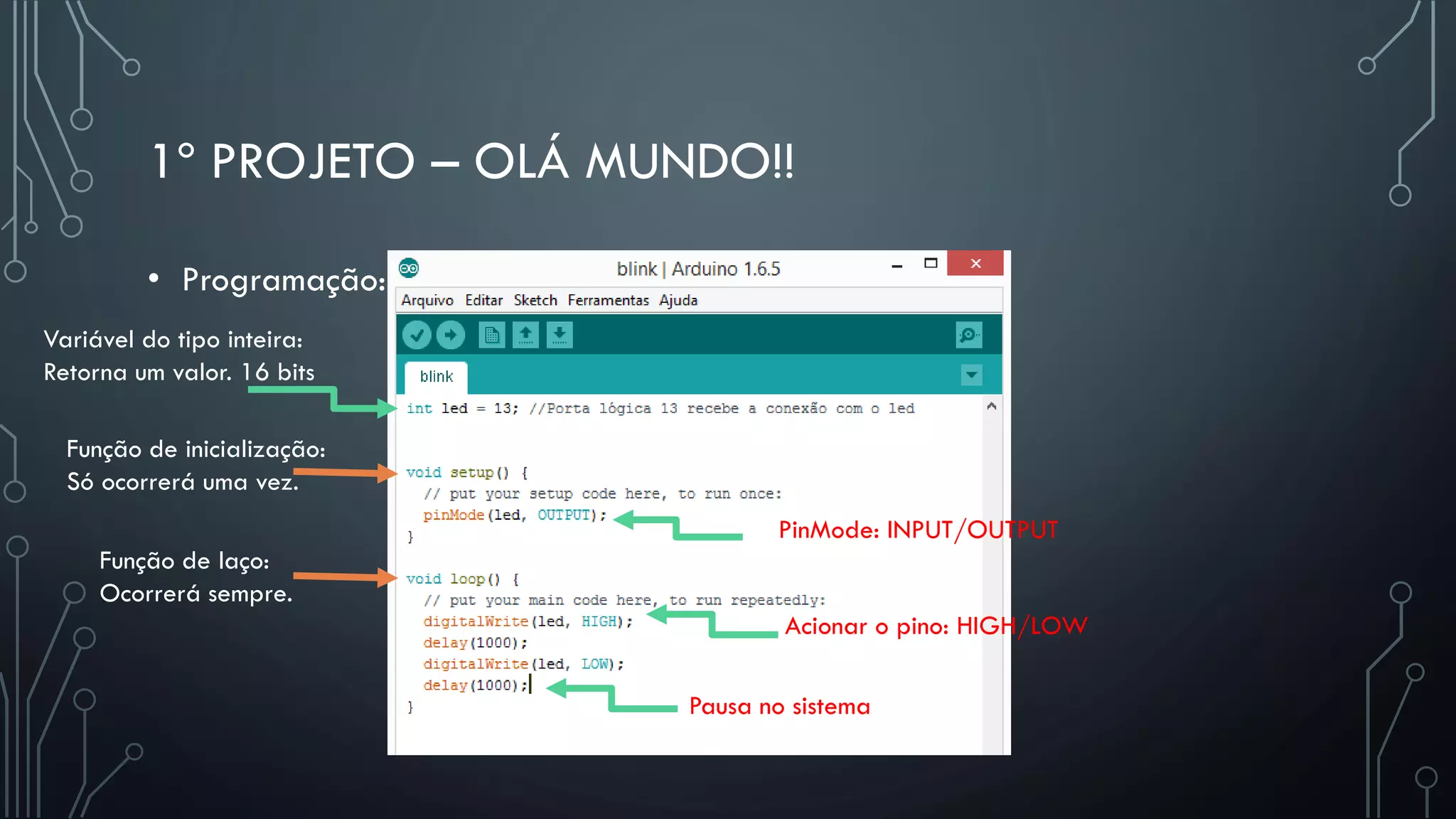 1º PROJETO – OLÁ MUNDO!!
• Programação:
Função de inicialização:
Só ocorrerá uma vez.
Função de laço:
Ocorrerá sempre.
Variável do tipo inteira:
Retorna um valor. 16 bits
PinMode: INPUT/OUTPUT
Acionar o pino: HIGH/LOW
Pausa no sistema
 