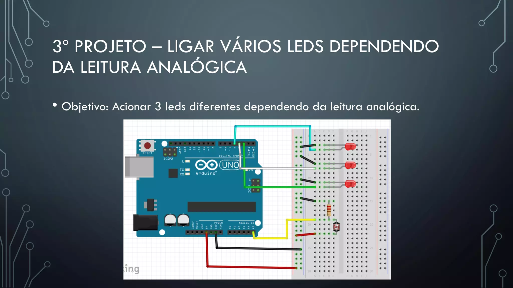 3º PROJETO – LIGAR VÁRIOS LEDS DEPENDENDO
DA LEITURA ANALÓGICA
• Objetivo: Acionar 3 leds diferentes dependendo da leitura analógica.
 
