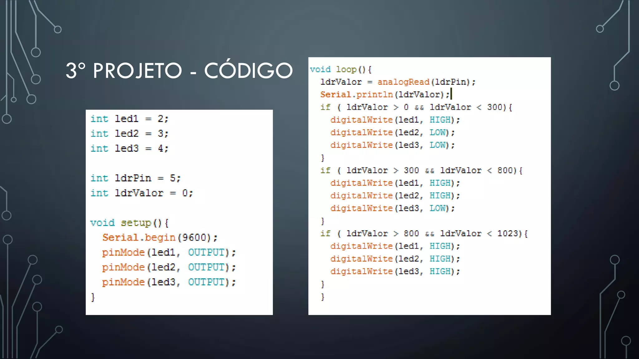 3º PROJETO - CÓDIGO
 