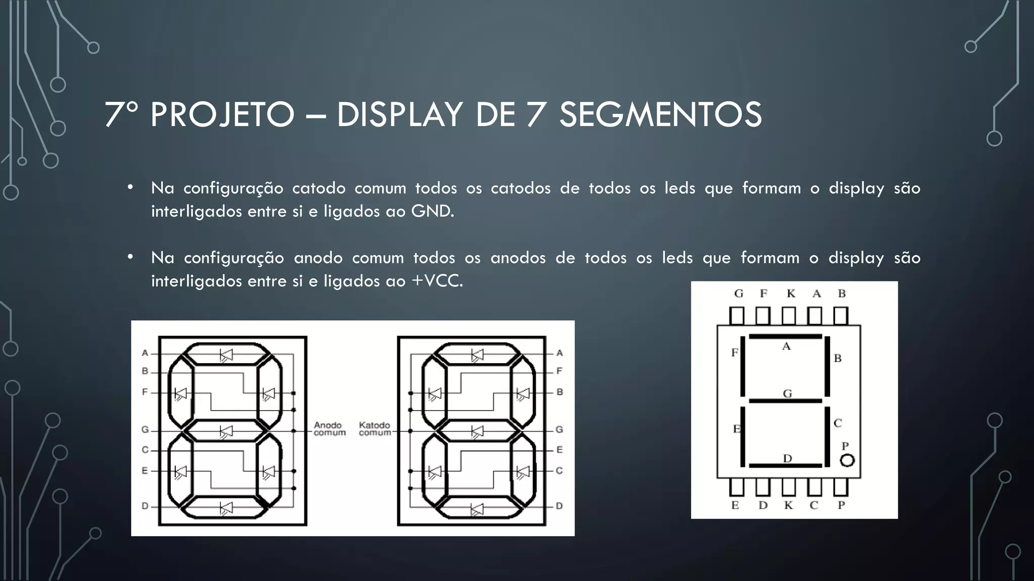 7º PROJETO – DISPLAY DE 7 SEGMENTOS
• Na configuração catodo comum todos os catodos de todos os leds que formam o display são
interligados entre si e ligados ao GND.
• Na configuração anodo comum todos os anodos de todos os leds que formam o display são
interligados entre si e ligados ao +VCC.
 