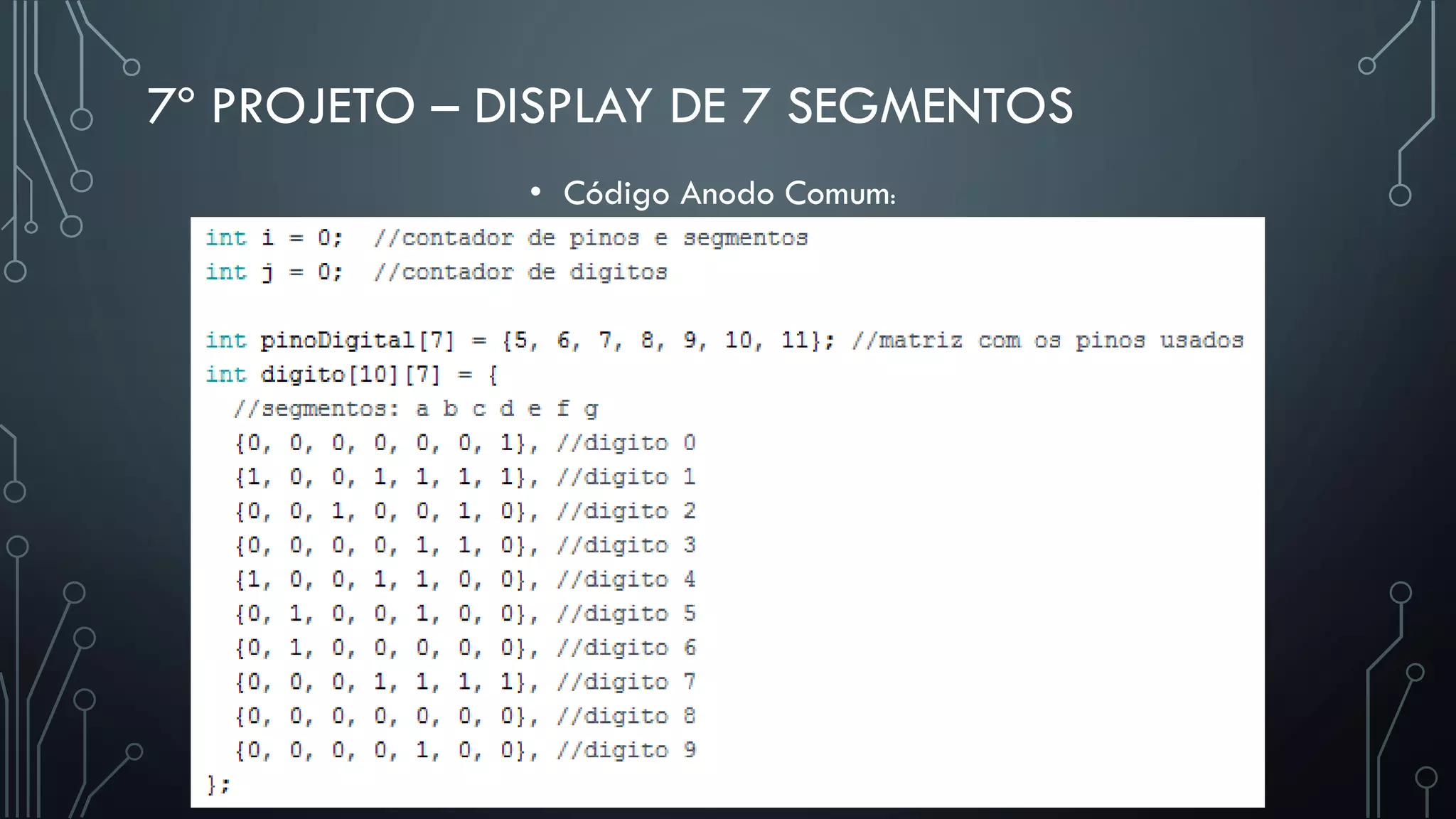 7º PROJETO – DISPLAY DE 7 SEGMENTOS
• Código Anodo Comum:
 