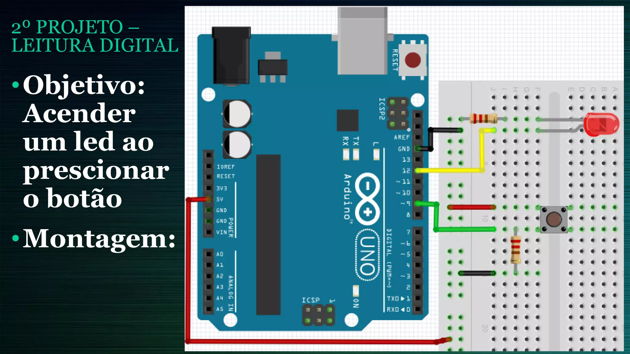 2º PROJETO –
LEITURA DIGITAL
•Objetivo:
Acender
um led ao
prescionar
o botão
•Montagem:
 