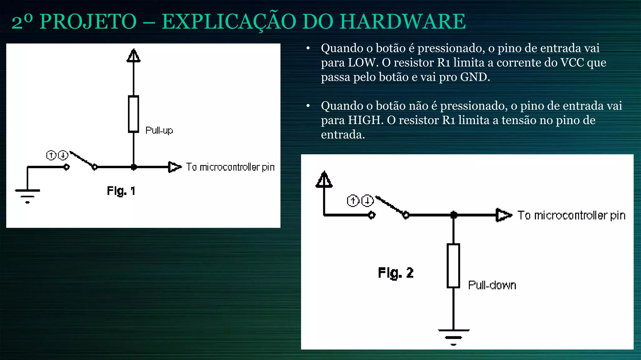 2º PROJETO – EXPLICAÇÃO DO HARDWARE
• Quando o botão é pressionado, o pino de entrada vai
para LOW. O resistor R1 limita a corrente do VCC que
passa pelo botão e vai pro GND.
• Quando o botão não é pressionado, o pino de entrada vai
para HIGH. O resistor R1 limita a tensão no pino de
entrada.
 