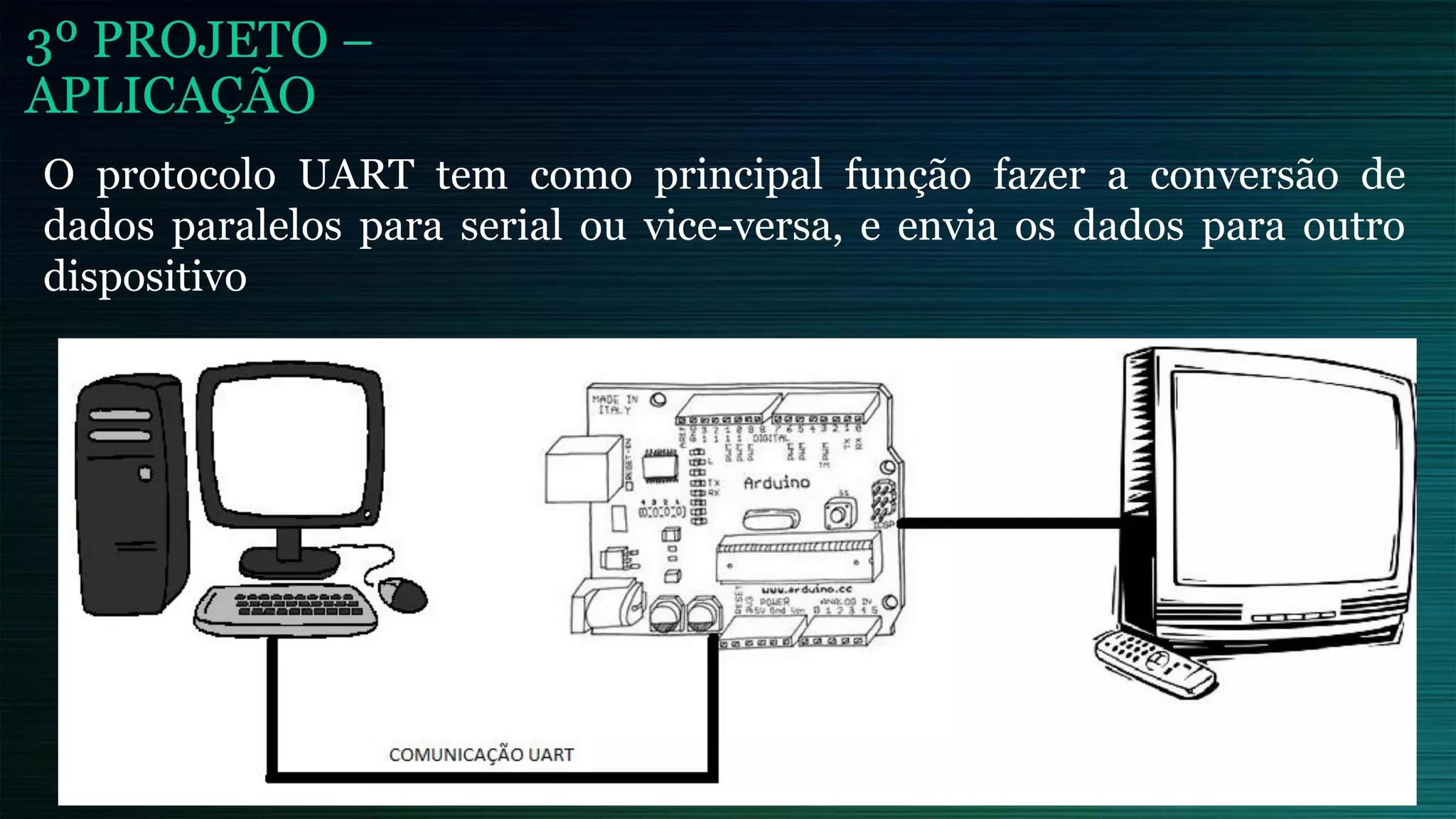 3º PROJETO –
APLICAÇÃO
O protocolo UART tem como principal função fazer a conversão de
dados paralelos para serial ou vice-versa, e envia os dados para outro
dispositivo
 