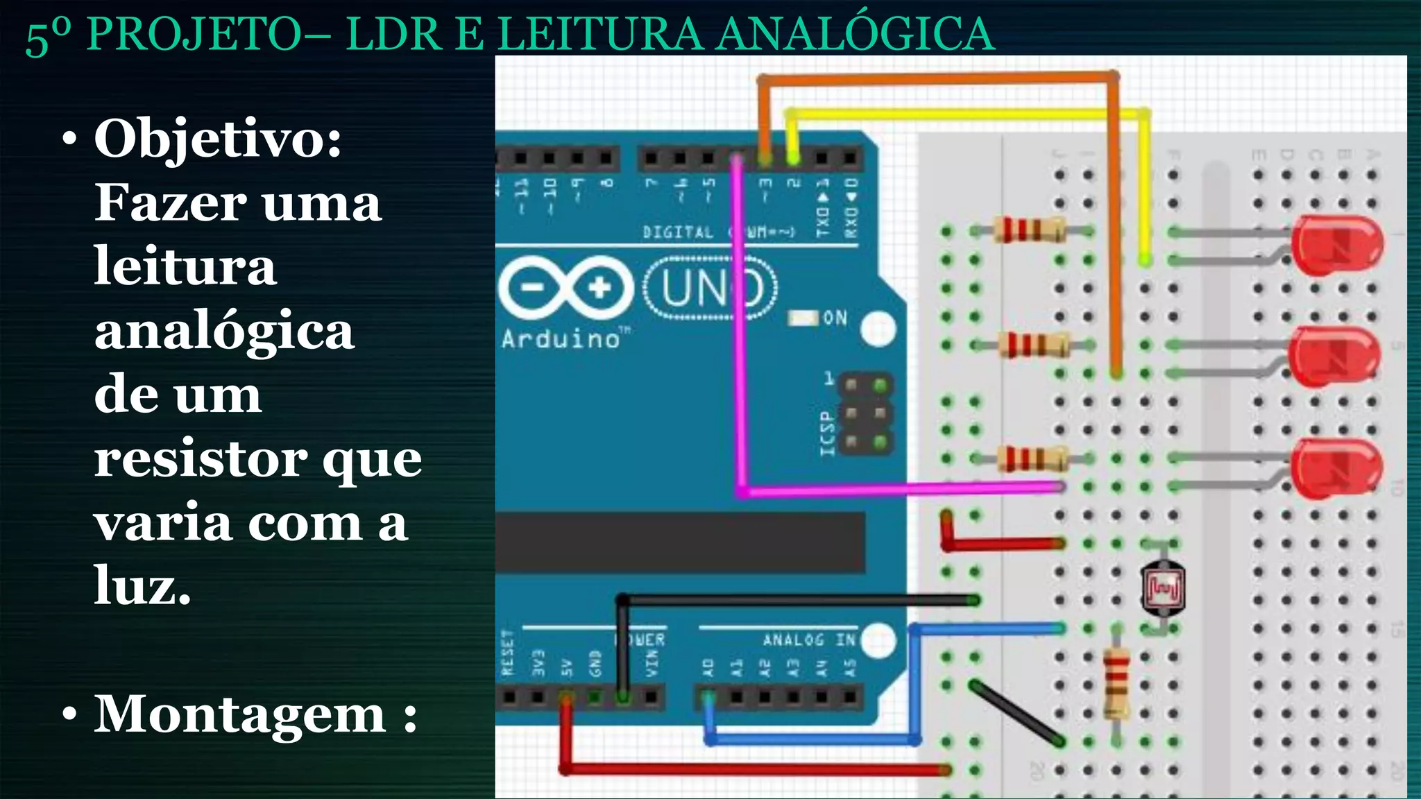 5º PROJETO– LDR E LEITURA ANALÓGICA
• Objetivo:
Fazer uma
leitura
analógica
de um
resistor que
varia com a
luz.
• Montagem :
 