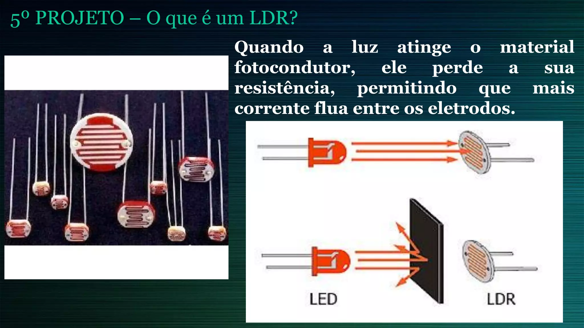 5º PROJETO – O que é um LDR?
Quando a luz atinge o material
fotocondutor, ele perde a sua
resistência, permitindo que mais
corrente flua entre os eletrodos.
 
