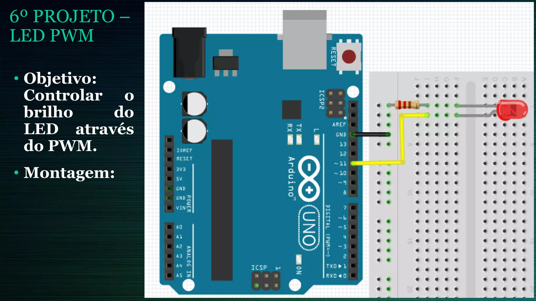 6º PROJETO –
LED PWM
• Objetivo:
Controlar o
brilho do
LED através
do PWM.
• Montagem:
 