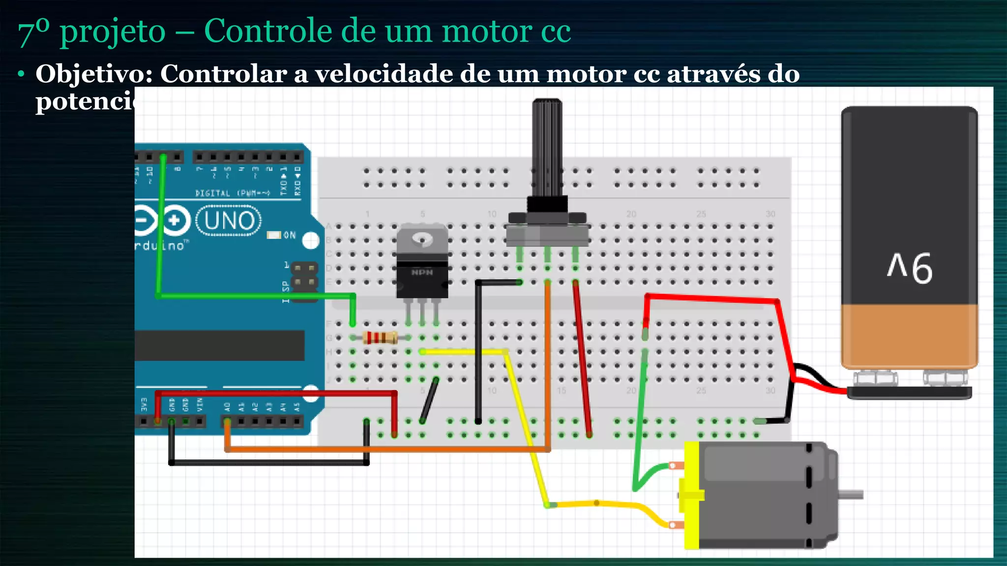7º projeto – Controle de um motor cc
• Objetivo: Controlar a velocidade de um motor cc através do
potenciometro.
 