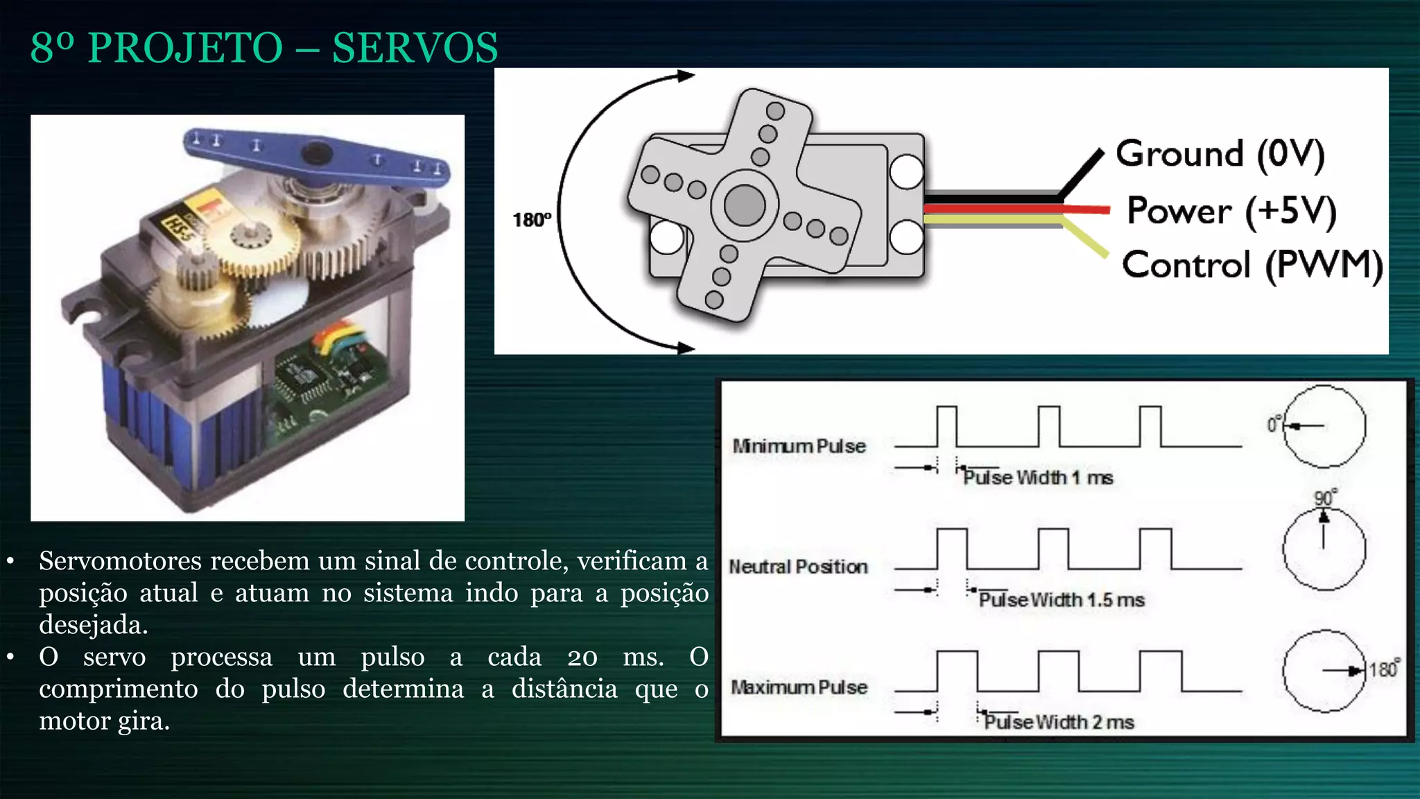 8º PROJETO – SERVOS
• Servomotores recebem um sinal de controle, verificam a
posição atual e atuam no sistema indo para a posição
desejada.
• O servo processa um pulso a cada 20 ms. O
comprimento do pulso determina a distância que o
motor gira.
 