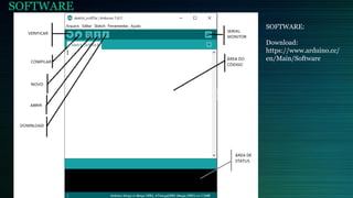SOFTWARE
SOFTWARE:
Download:
https://www.arduino.cc/
en/Main/Software
 
