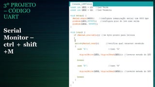3º PROJETO
– CÓDIGO
UART
Serial
Monitor –
ctrl + shift
+M
 