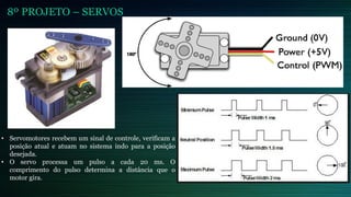 8º PROJETO – SERVOS
• Servomotores recebem um sinal de controle, verificam a
posição atual e atuam no sistema indo para a posição
desejada.
• O servo processa um pulso a cada 20 ms. O
comprimento do pulso determina a distância que o
motor gira.
 