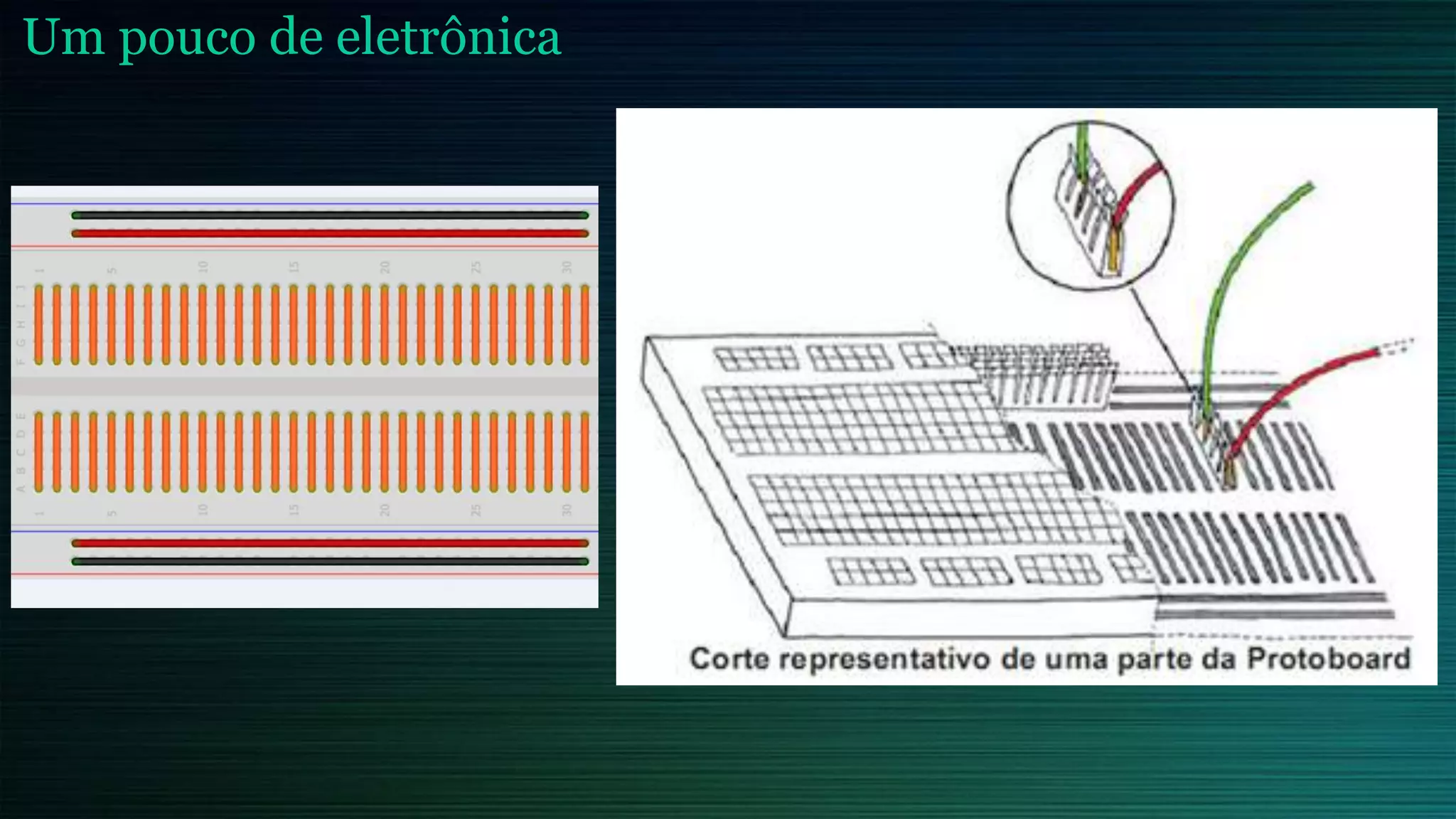 Um pouco de eletrônica
 