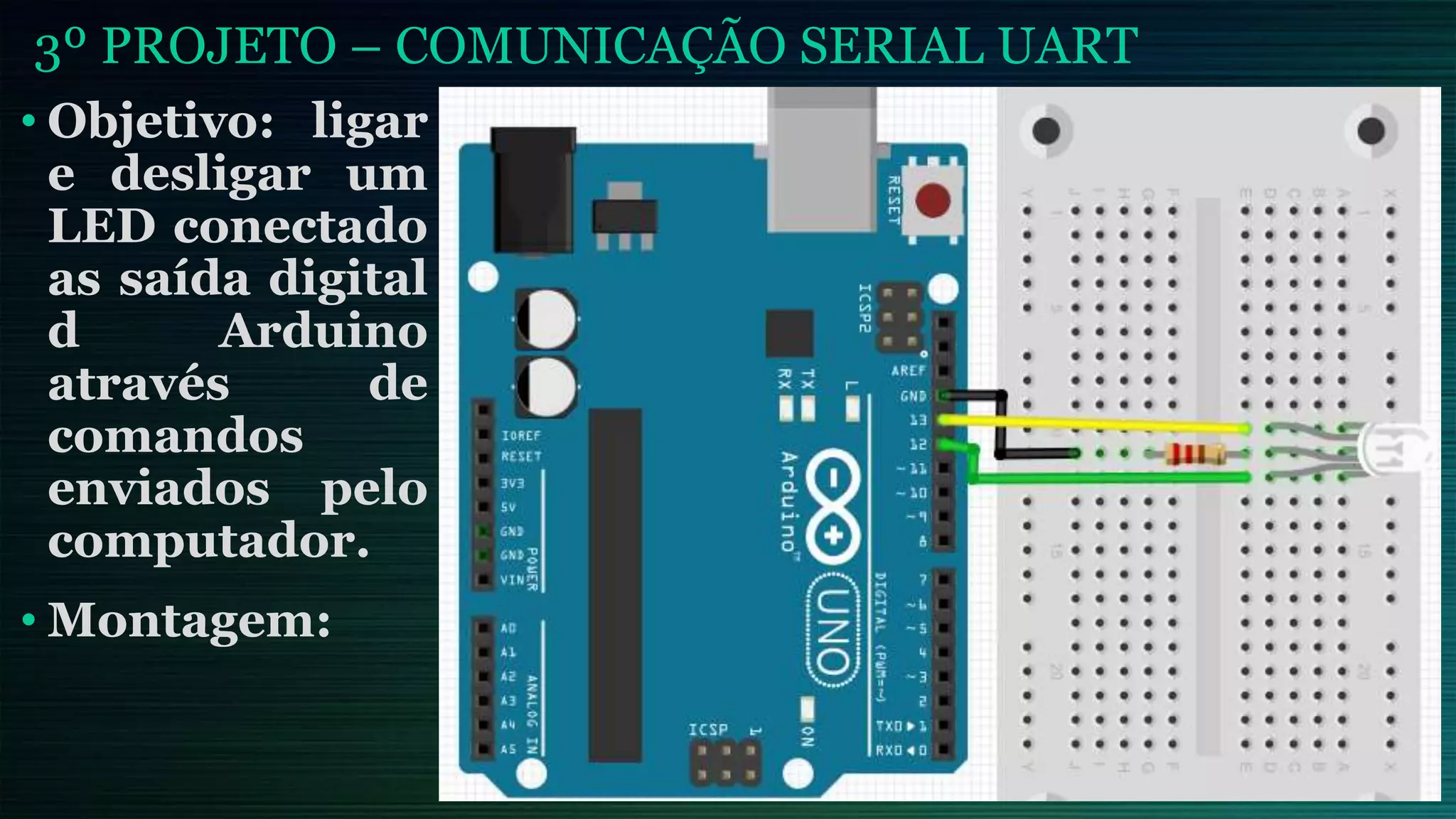 3º PROJETO – COMUNICAÇÃO SERIAL UART
• Objetivo: ligar
e desligar um
LED conectado
as saída digital
d Arduino
através de
comandos
enviados pelo
computador.
• Montagem:
 