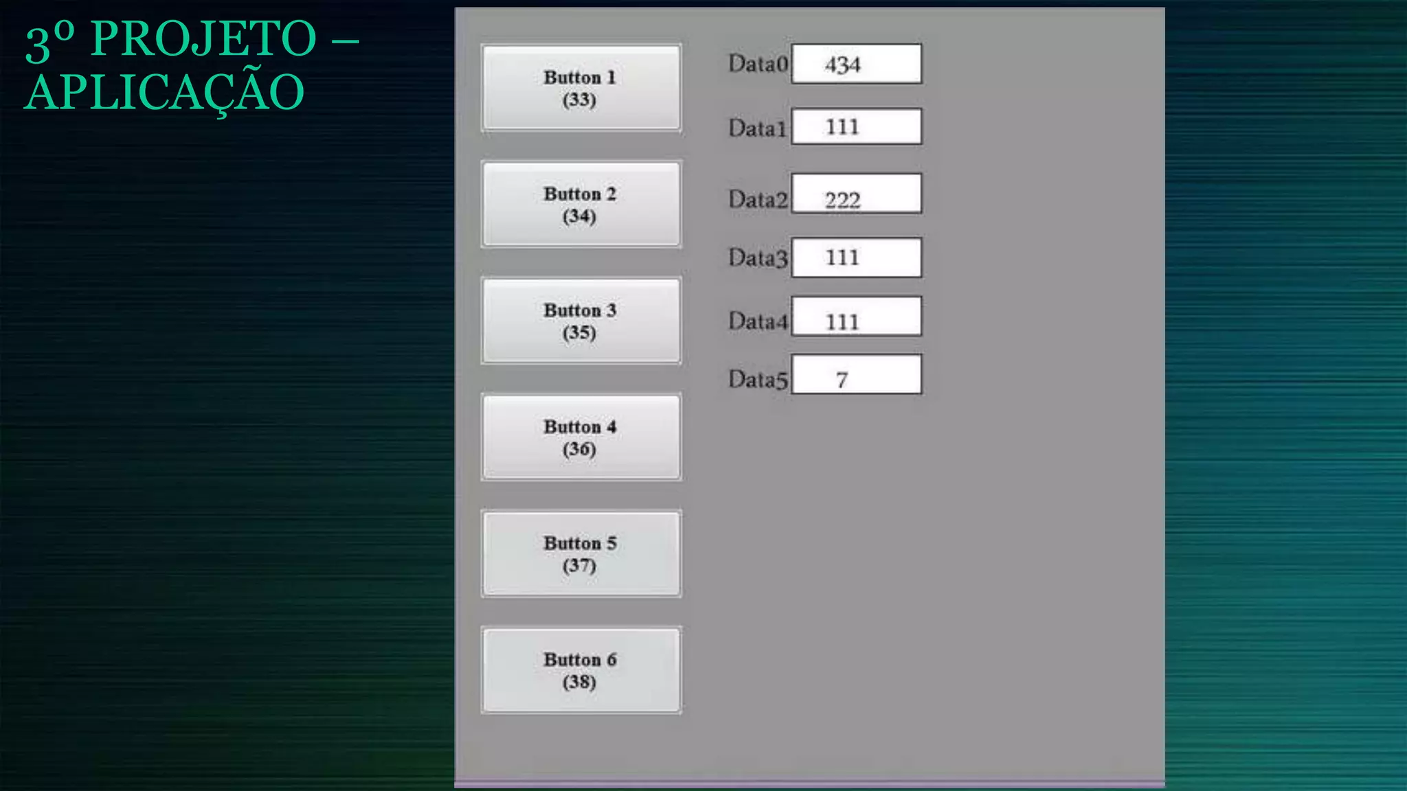 3º PROJETO –
APLICAÇÃO
 