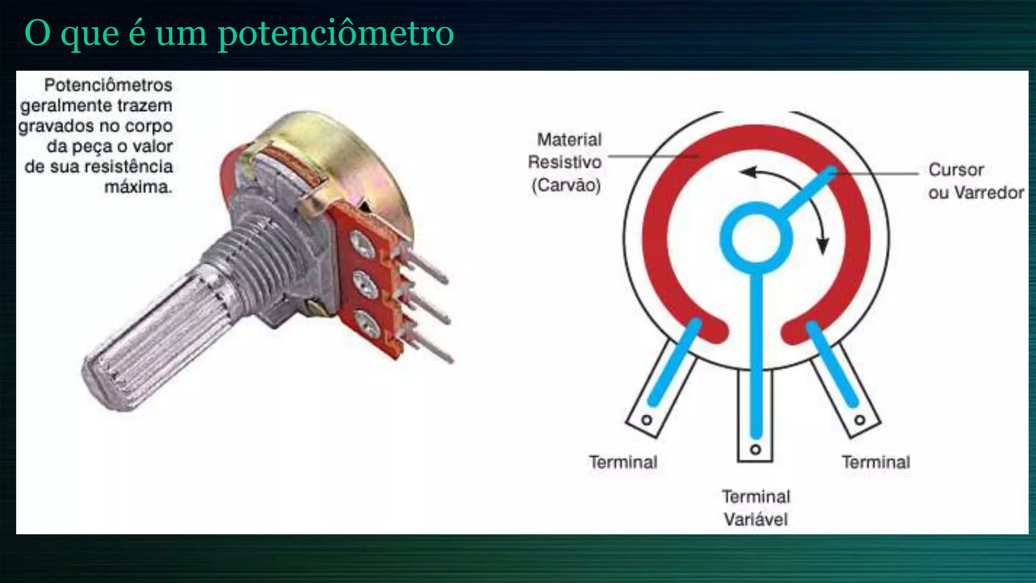 O que é um potenciômetro
 