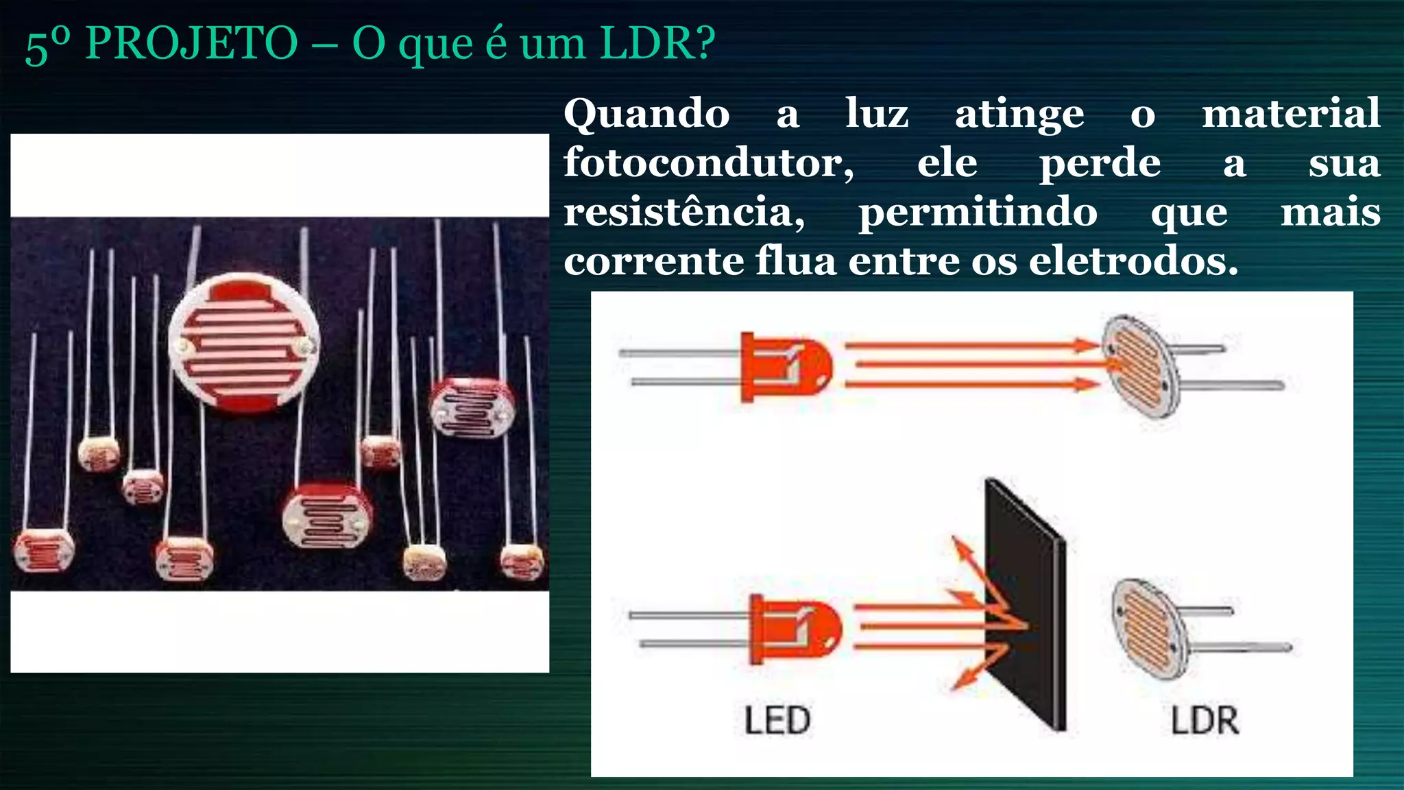 5º PROJETO – O que é um LDR?
Quando a luz atinge o material
fotocondutor, ele perde a sua
resistência, permitindo que mais
corrente flua entre os eletrodos.
 