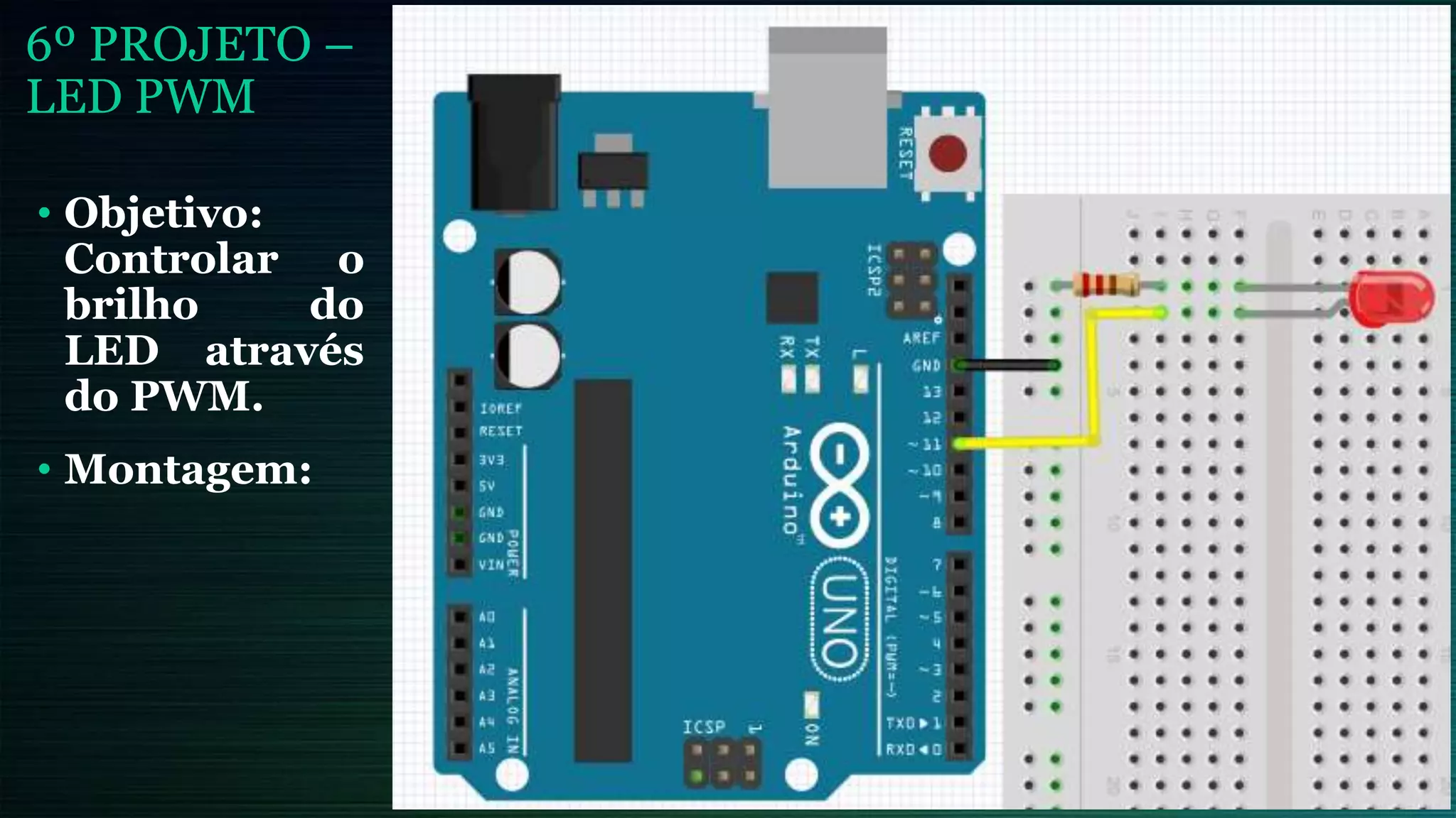 6º PROJETO –
LED PWM
• Objetivo:
Controlar o
brilho do
LED através
do PWM.
• Montagem:
 