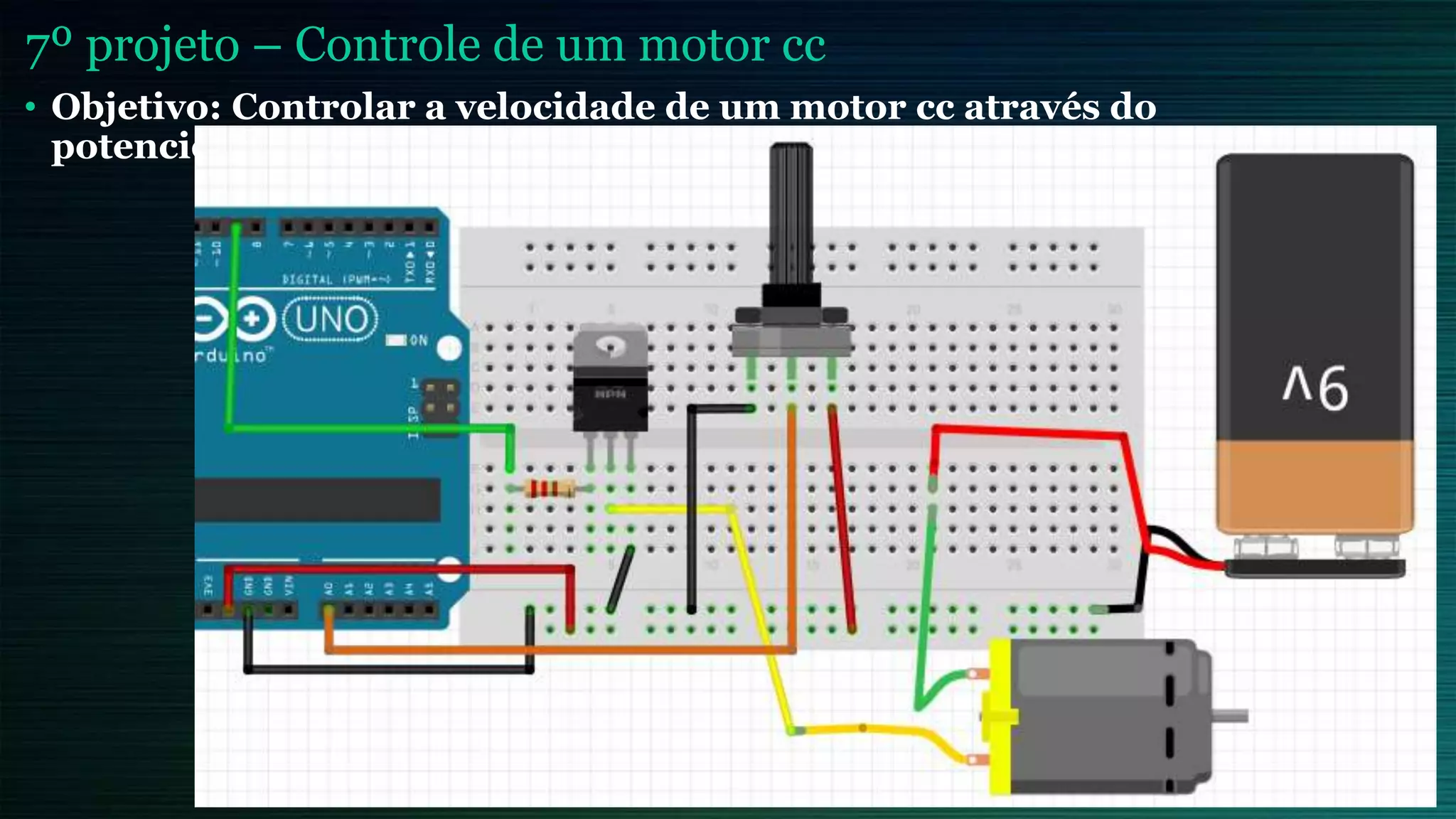 7º projeto – Controle de um motor cc
• Objetivo: Controlar a velocidade de um motor cc através do
potenciometro.
 