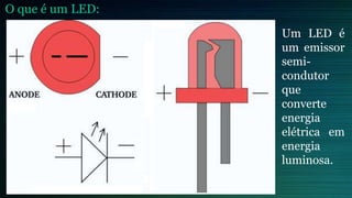 O que é um LED:
Um LED é
um emissor
semi-
condutor
que
converte
energia
elétrica em
energia
luminosa.
 